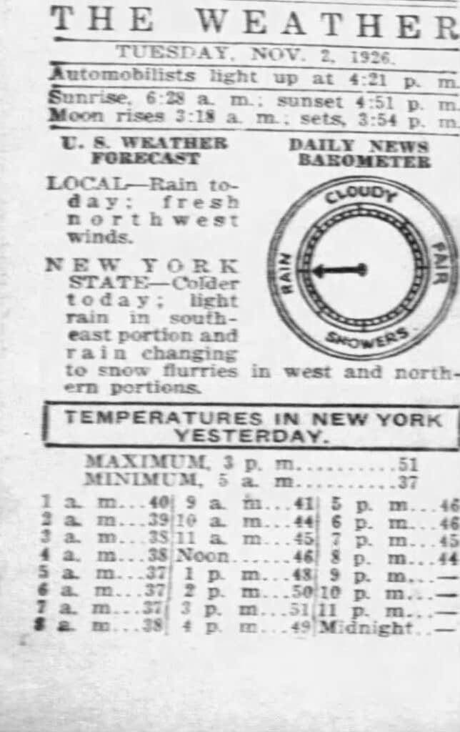 Image of a weather forecast from November 2, 1926, showing temperatures, sunrise/sunset times, and conditions like rain and clouds for New York. Includes a barometric weather graphic.